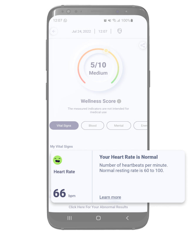Analisis Kesehatan AI, Inovasi Kesehatan AI, Aplikasi Kesehatan AI